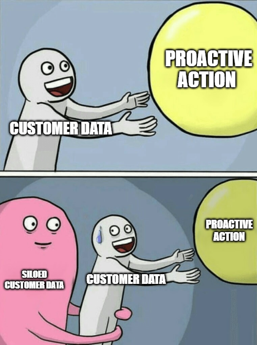 Live Insight