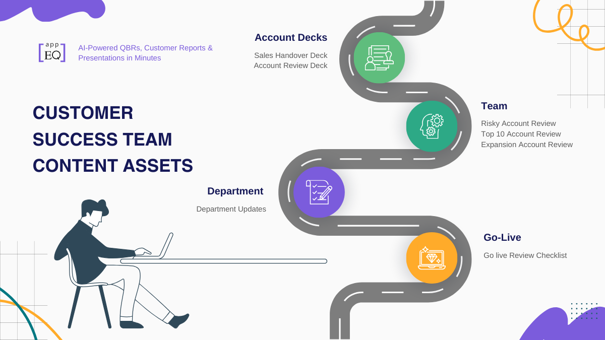 Internal Decks Automation with Smartslides